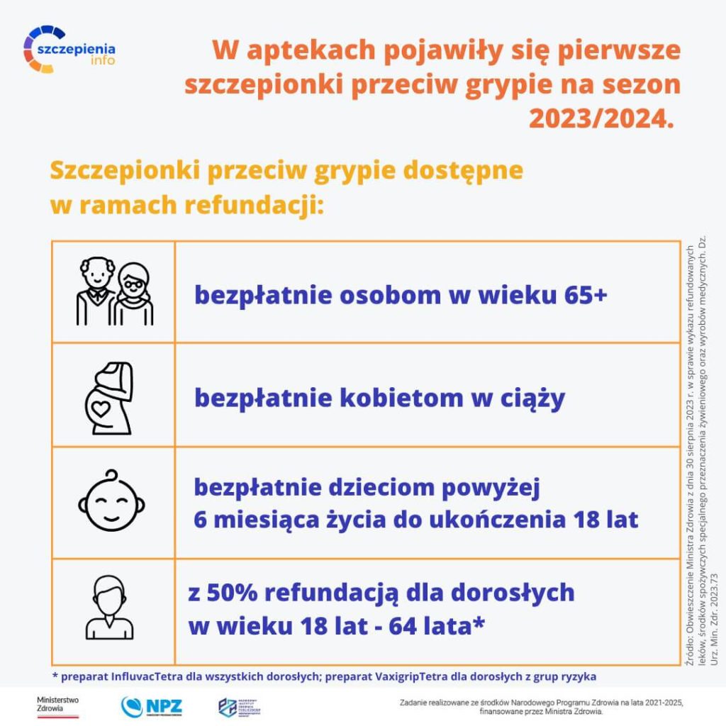 Plakat z informacjami o szczepieniu przeciw grypie